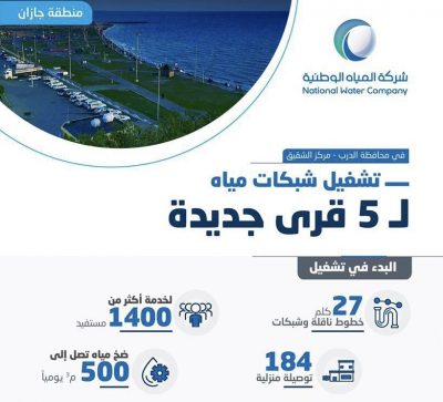 مياه جازان تبدأ تشغيل شبكات مياه لـ 5 قرى بمركز الشقيق في محافظة الدرب