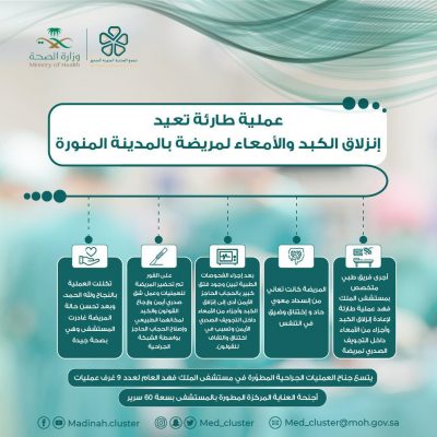نجاح عملية طارئة لإعادة انزلاق الكبد والأمعاء في مستشفى الملك فهد بالمدينة المنورة