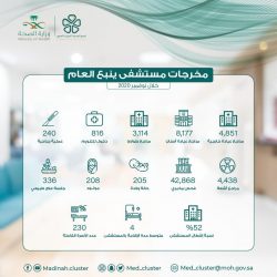 السديس يبحث آفاق التعاون المشترك مع معالي مدير معهد الإدارة العامة