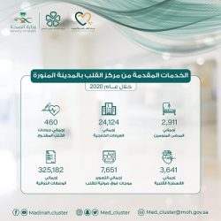 الزهراني يوقع “رحلة مع التميز” في معرض الكتاب الأول بالمخواة