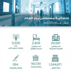 الناغي خلال لقاء تجربة نجاح هذه نصيحتي لرواد الأعمال ونظام الفرنشايز يساعد على توطين قطاعات واسعة