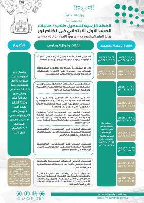 تعليم صبيا يبدأ تسجيل الطلاب المستجدين للعام 1443