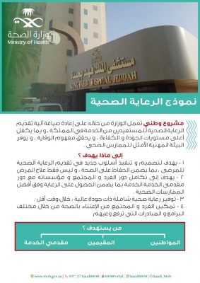 تدشين برنامج منسق الرعاية لمسار الأمراض المزمنة بمركز صحي الصفا