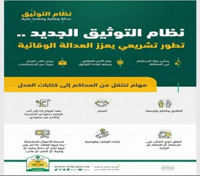 تشريع نظام التوثيق الجديد بوزارة العدل