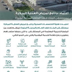 مستثمرو قطاع الفنادق يبحثون معوقات القطاع وعودة النشاط ما بعد كورونا