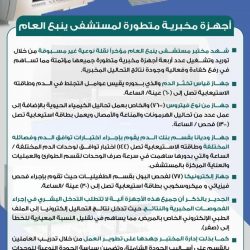 حملات رقابية على بيع المكملات الغذائية بصيدليات مكة المكرمة