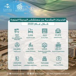 تدشين عيادات جديدة في مجمع إرادة للصحة النفسية في المدينة المنورة