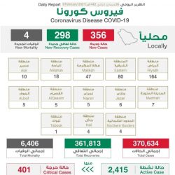 أمير المدينة المنورة يُطلق خدمات منصة “أمن” بإمارة المنطقة 