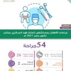 صانعة المستقبل