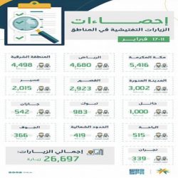 هل ستكون الثامنة للهلال أم الخامسة للنصر في الدور الثاني