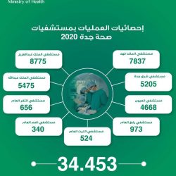 سمو أمير الباحة يناقش الاستراتيجية العمرانية الوطنية لمنطقة الباحة 2030 مع معالي وزير الشؤون البلدية والقروية والإسكان