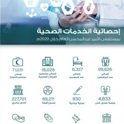 مستشفى ينبع العام يُنفذ 5388 زيارة منزلية للمرضى