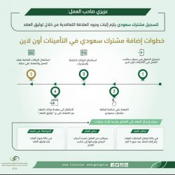 الغامدي يتفقد مكتب وزارة البيئة بمحافظة الطائف