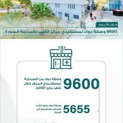التجارة تطبيق توكلنا إلزامي لكافة الموظفين والمراجعين