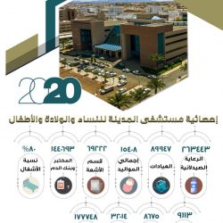 صحة مكة تختم تدورة إعداد المدربين