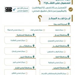 محافظ الطائف يتلقى الجرعة الأولى من لقاح كورونا “كوفيد – 19”