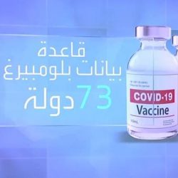 هددوا بقتله وتمزيقه.. المختطف القطري في تركيا: احذروا من الابتزاز التركي