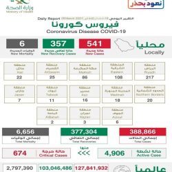 رئيس رابطة أحياء مكة الأستاذ ” سلطان عبدربه ” يعتمد تشكيل مجلس الإدارة ويوزع حقائب المهام