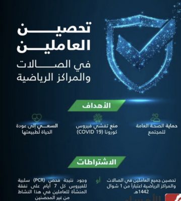 اشتراط تحصين جميع العاملين في الصالات والمراكز الرياضية بالمملكة