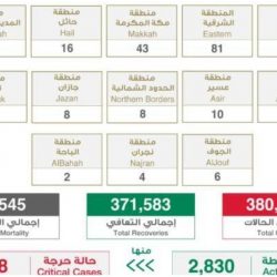 نساء صم الشرقية يحتفون بالمرأة في يومها العالمي
