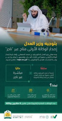 وزير العدل يوجه بإلغاء شرط إصدار الوكالة الأولى من كتابات العدل وإتاحتها عبر “ناجز