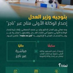 الهيئة السعودية للسياحة تطلق مبادرة “صُنّاع السياحة”