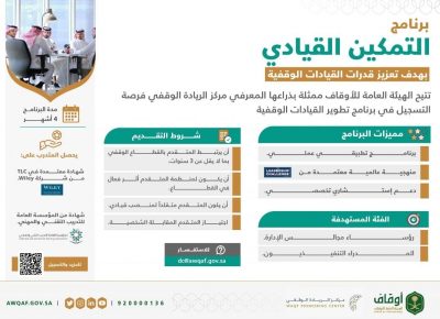 الهيئة العامة للأوقاف تطلق برنامج التمكين القيادي لمنسوبي القطاع الوقفي