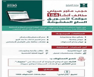 التجارة تضبط متجراً أنشأ 184 موقعاً إلكترونياً لتسويق السلع المغشوشة