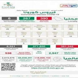السعودية وألمانيا توقعان اتفاقية في مجال إنتاج الهيدروجين