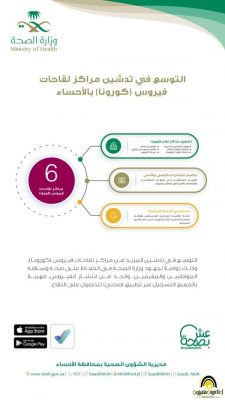 التوسع في تدشين مراكز لقاحات فيروس (كورونا) بالأحساء