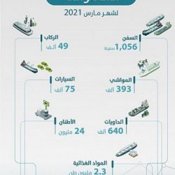 واتساب الوردي.. أحدث صيحات سرقة البيانات والتسلل للهواتف
