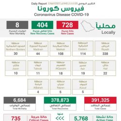 بليلة فمن أسباب زيادة الإيمان قراءة القرآن بالتدبر والنظر في مثاني آياته بالتفكر