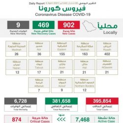 “سلطان قصير” يحصل على درجة البكالوريوس في تخصص مختبرات طبية