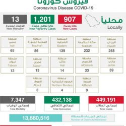 “متحدث “الصحة”لقاحات كورونا تحمي من الوفاة بسبب الإصابة بنسبة 100% .. ولا حاجة لفحوصات إثبات التعافي