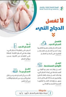 الغذاء والدواء تحّذر من غسل الدجاج النيء قبل طبخه