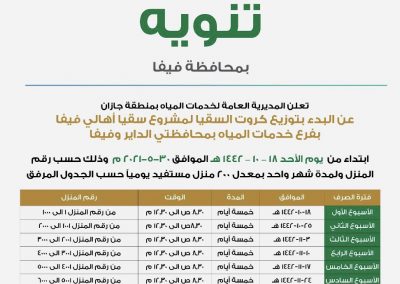 بدء توزيع كروت السقيا لمشروع سقيا أهالي فيفاء