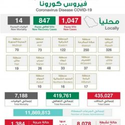 سمو أمير منطقة جازان يستقبل وكلاء ومنسوبي الإمارة المهنئين بعيد الفطر المبارك