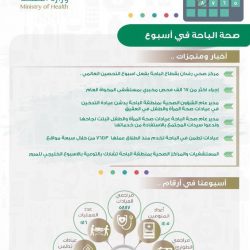 غياب الاحترازات يغلق 3 منتزهات في الطائف