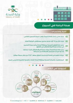 أقسام العيادات بمستشفيات صحة الباحة تستقبل اكثر من 5800 مراجع خلال الاسبوع المنصرم