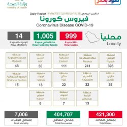 للمرة الأولى.. الأب والابن يؤمان المصلين بالمسجد النبوي