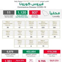 خادم الحرمين الشريفين يصدر عدداً من الأوامر الملكية