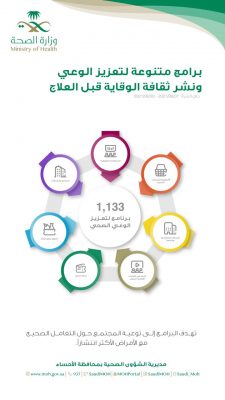 1133برنامج لِتعزِيز الوعي الصحي بصحة الأحساء