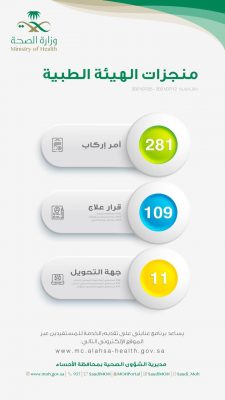 ١٠٩حالة مرضية علاجية اعتمدتها الهيئة الطبيه العامة بصحة الاحساء