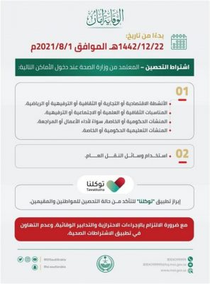 “الداخلية” تجدد التأكيد على موعد سريان قرار اشتراط التحصين لدخول المنشآت واستخدام وسائل النقل العام