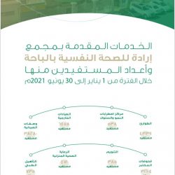 تدشين انطلاق برنامج التدريب الصيفي بتعليم شرورة
