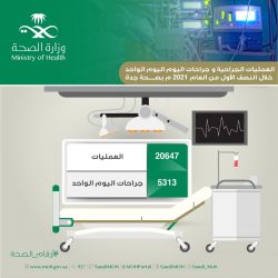 54 برنامجا تدريبيا صيفيا تستهدف معلمي ومعلمات تعليم الرياض