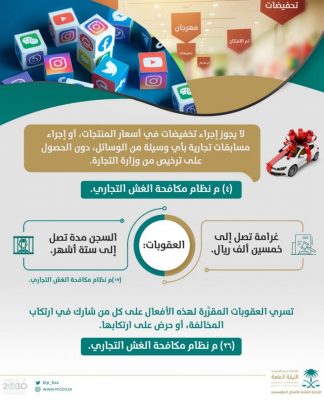النيابة العامة تجدد التأكيد على حظر إجراء التخفيضات التجارية دون ترخيص