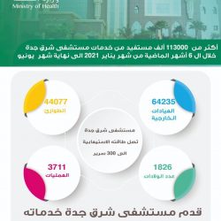 خادم الحرمين الشريفين يبعث رسالة خطية لسمو أمير دولة الكويت