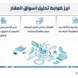 خادم الحرمين يوجه الجهات المختصة بالمملكة بسرعة تقديم دعم صحي إضافي لتونس