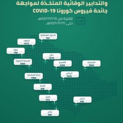 سمو أمير منطقة الباحة يستقبل وكلاء الامارة ومدراء العموم والمحافظين
